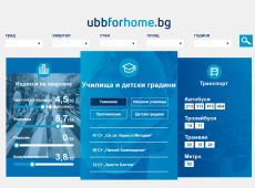 UBB offers mortgage loans with a residential consultation programme